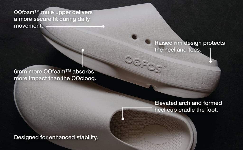 OOFOS Women's Cloog PLUS Clog - Black