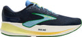 Brooks Revel Max Men's Running Shoes - Blue