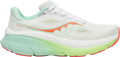 Saucony Guide 19 Women's Running Shoes - White