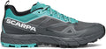 Scarpa Rapid GORE-TEX Women's Walking Shoes - Grey